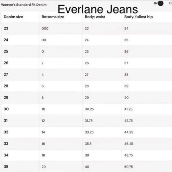 NWT Everlane The Cheeky Straight Jean in Dark Indigo 24R - Picture 11 of 12